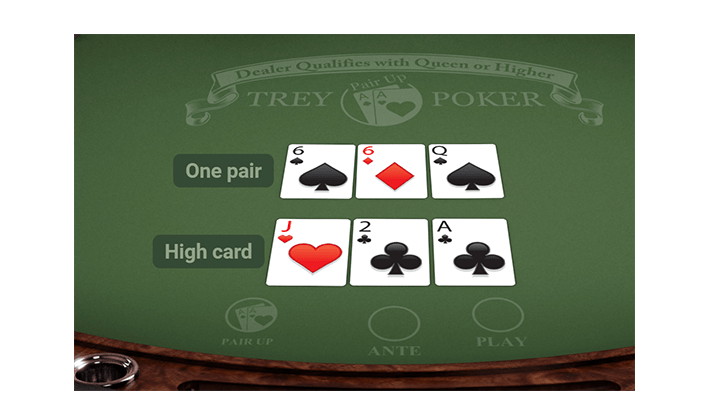 Top 10 Tips for Winning at Online Poker